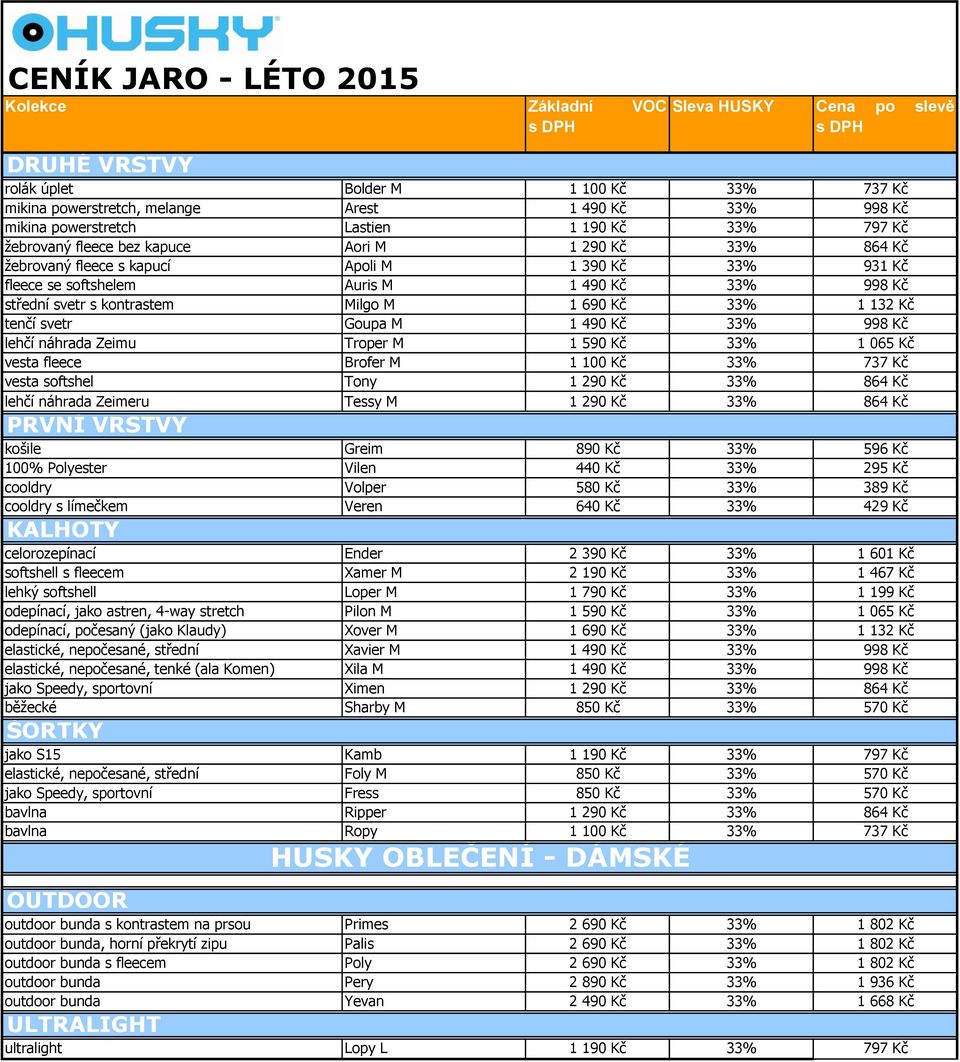 Kč 33% 998 Kč lehčí náhrada Zeimu Troper M 1 590 Kč 33% 1 065 Kč vesta fleece Brofer M 1 100 Kč 33% 737 Kč vesta softshel Tony 1 290 Kč 33% 864 Kč lehčí náhrada Zeimeru Tessy M 1 290 Kč 33% 864 Kč