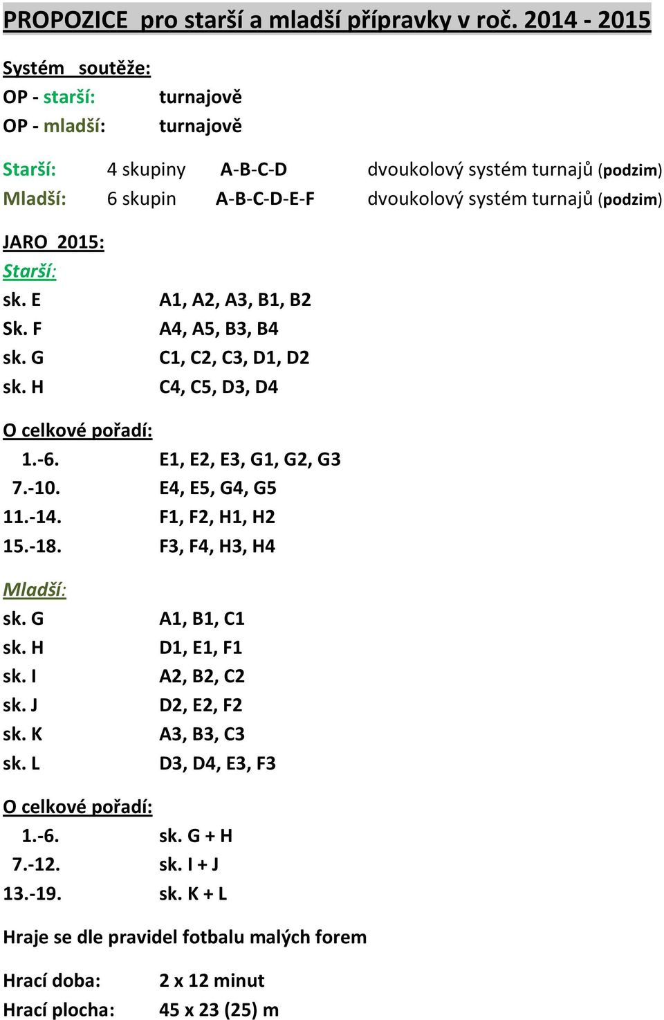 (podzim) JARO 2015: Starší: sk. E Sk. F sk. G sk. H A1, A2, A3, B1, B2 A4, A5, B3, B4 C1, C2, C3, D1, D2 C4, C5, D3, D4 O celkové pořadí: 1.-6. E1, E2, E3, G1, G2, G3 7.-10.