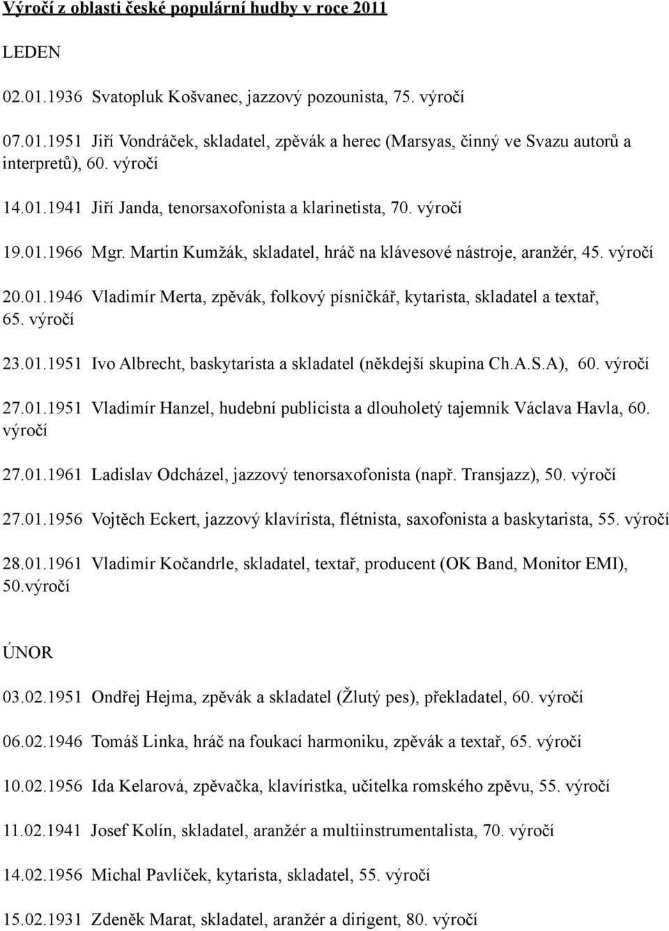 23.01.1951 Ivo Albrecht, baskytarista a skladatel (někdejší skupina Ch.A.S.A), 60. 27.01.1951 Vladimír Hanzel, hudební publicista a dlouholetý tajemník Václava Havla, 60. 27.01.1961 Ladislav Odcházel, jazzový tenorsaxofonista (např.