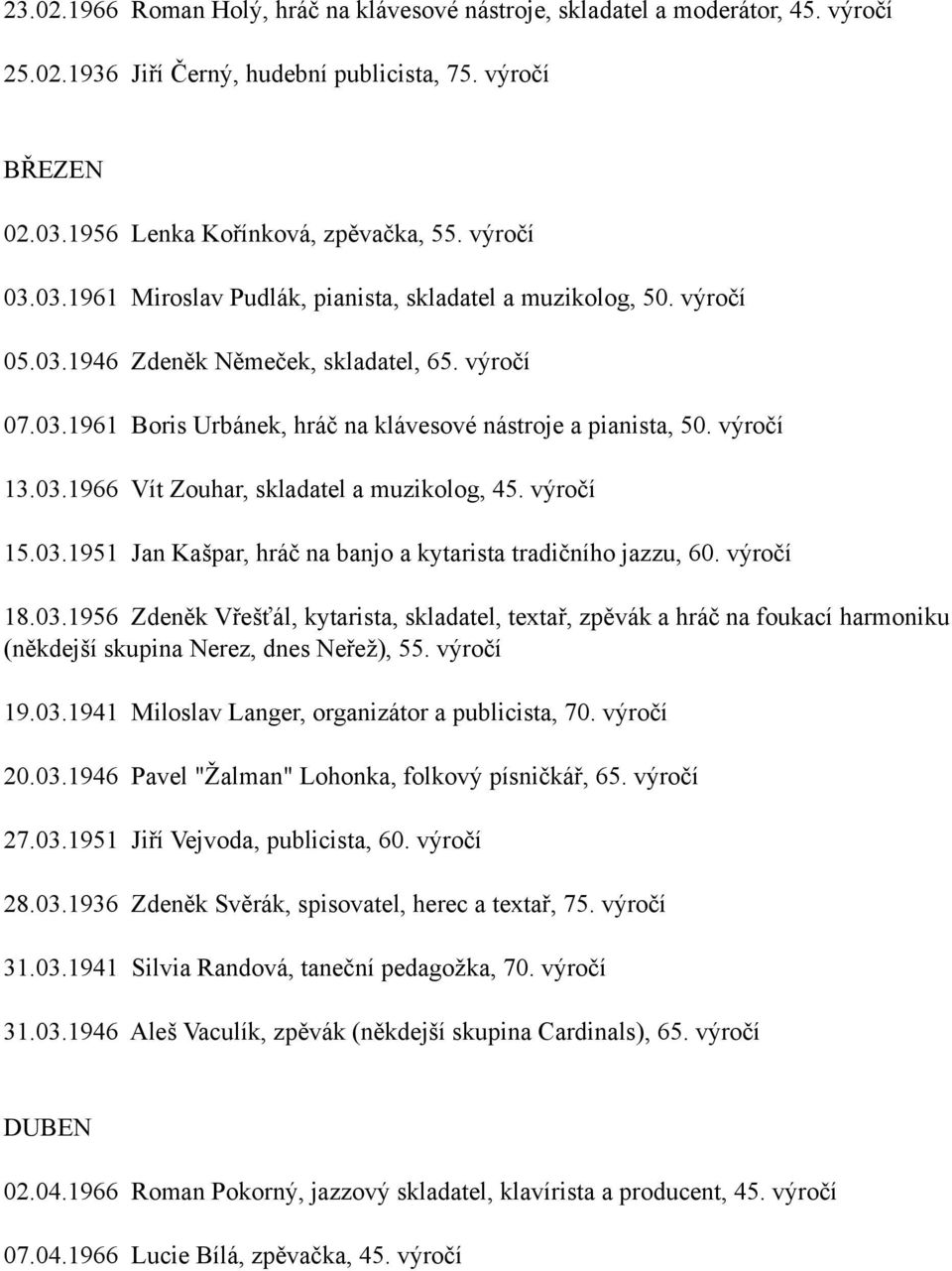 18.03.1956 Zdeněk Vřešťál, kytarista, skladatel, textař, zpěvák a hráč na foukací harmoniku (někdejší skupina Nerez, dnes Neřež), 55. 19.03.1941 Miloslav Langer, organizátor a publicista, 70. 20.03.1946 Pavel "Žalman" Lohonka, folkový písničkář, 65.