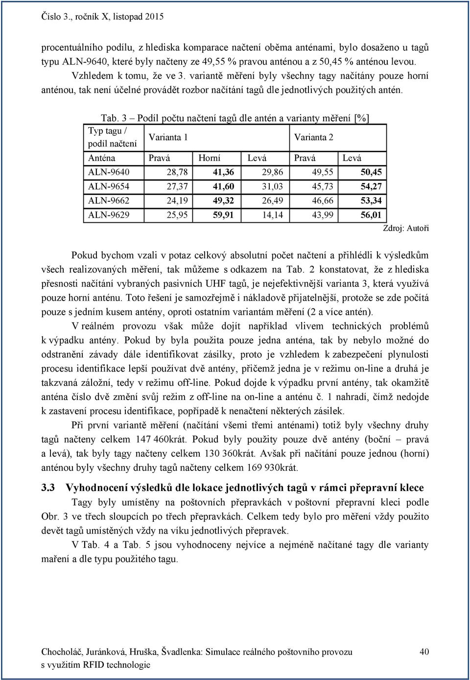 3 Podíl počtu načtení tagů dle antén a varianty měření [%] Typ tagu / Varianta 1 Varianta 2 podíl načtení Anténa Pravá Horní Levá Pravá Levá ALN-9640 28,78 41,36 29,86 49,55 50,45 ALN-9654 27,37