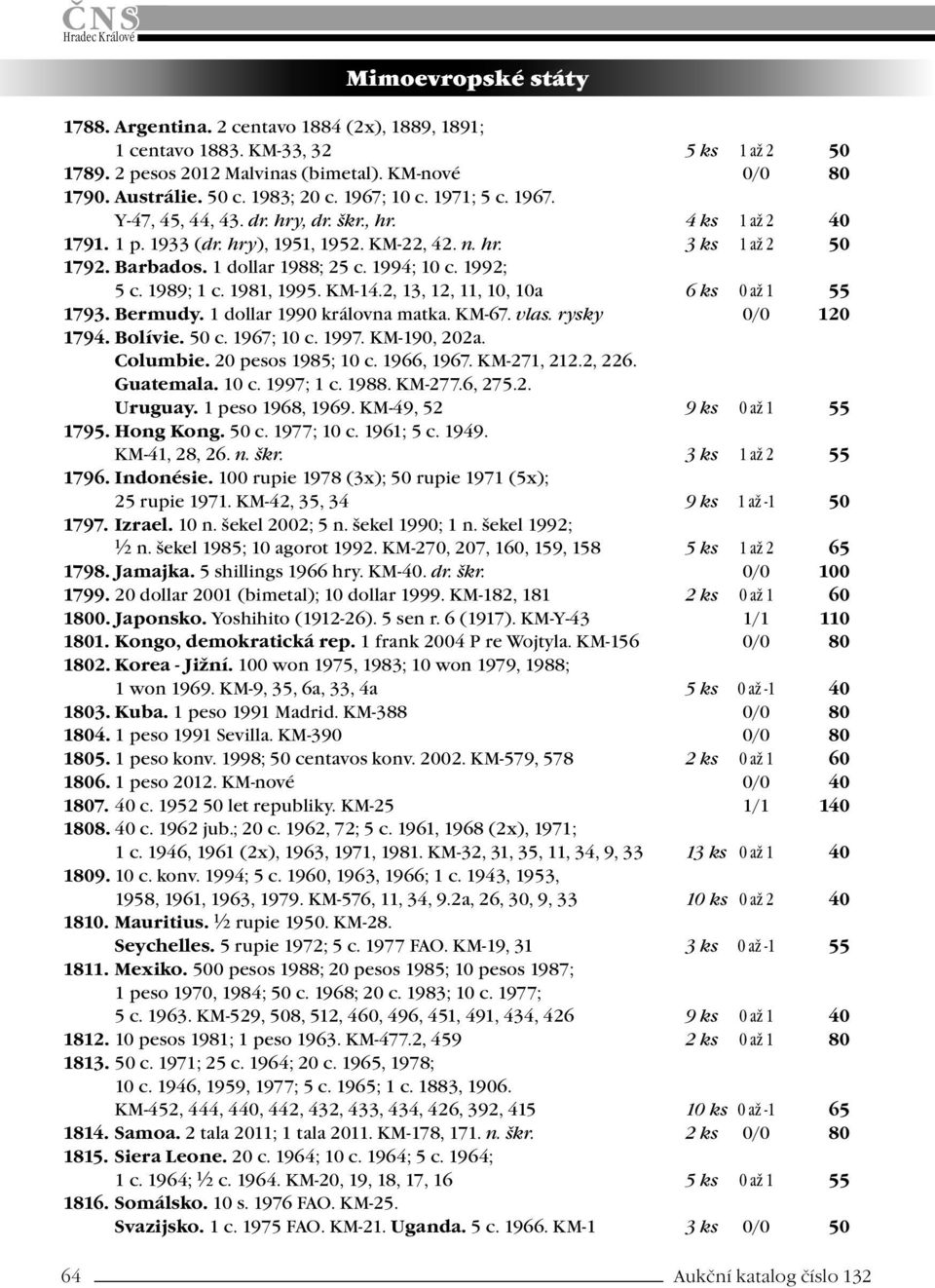 1994; 10 c. 1992; 5 c. 1989; 1 c. 1981, 1995. KM-14.2, 13, 12, 11, 10, 10a 6 ks 0 až 1 55 1793. Bermudy. 1 dollar 1990 královna matka. KM-67. vlas. rysky 0/0 120 1794. Bolívie. 50 c. 1967; 10 c. 1997.