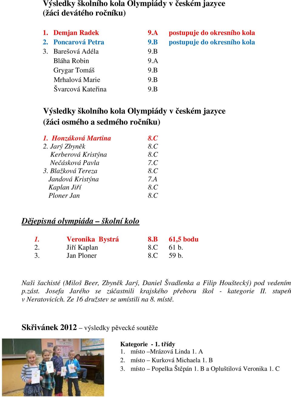 C Kerberová Kristýna 8.C Nečásková Pavla 7.C 3. Blažková Tereza 8.C Jandová Kristýna 7.A Kaplan Jiří 8.C Ploner Jan 8.C Dějepisná olympiáda školní kolo 1. Veronika Bystrá 8.B 61,5 bodu 2.