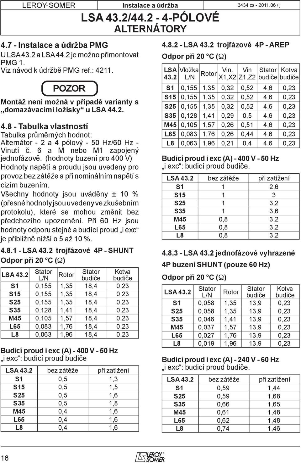 Všechny hodnoty jsou uváděny ± 10 % (přesné hodnoty jsou uvedeny ve zkušebním protokolu), které se mohou změnit bez předchozího upozornění.