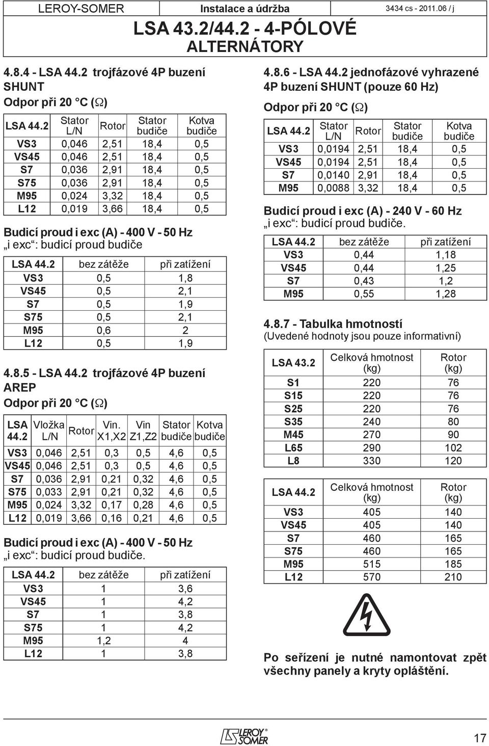 proud i exc (A) - 400 V - 50 Hz i exc : budicí proud budiče SA 44.2 bez zátěže při zatížení VS3 0,5 1,8 VS45 0,5 2,1 S7 0,5 1,9 S75 0,5 2,1 M95 0,6 2 12 0,5 1,9 4.8.5 - SA 44.