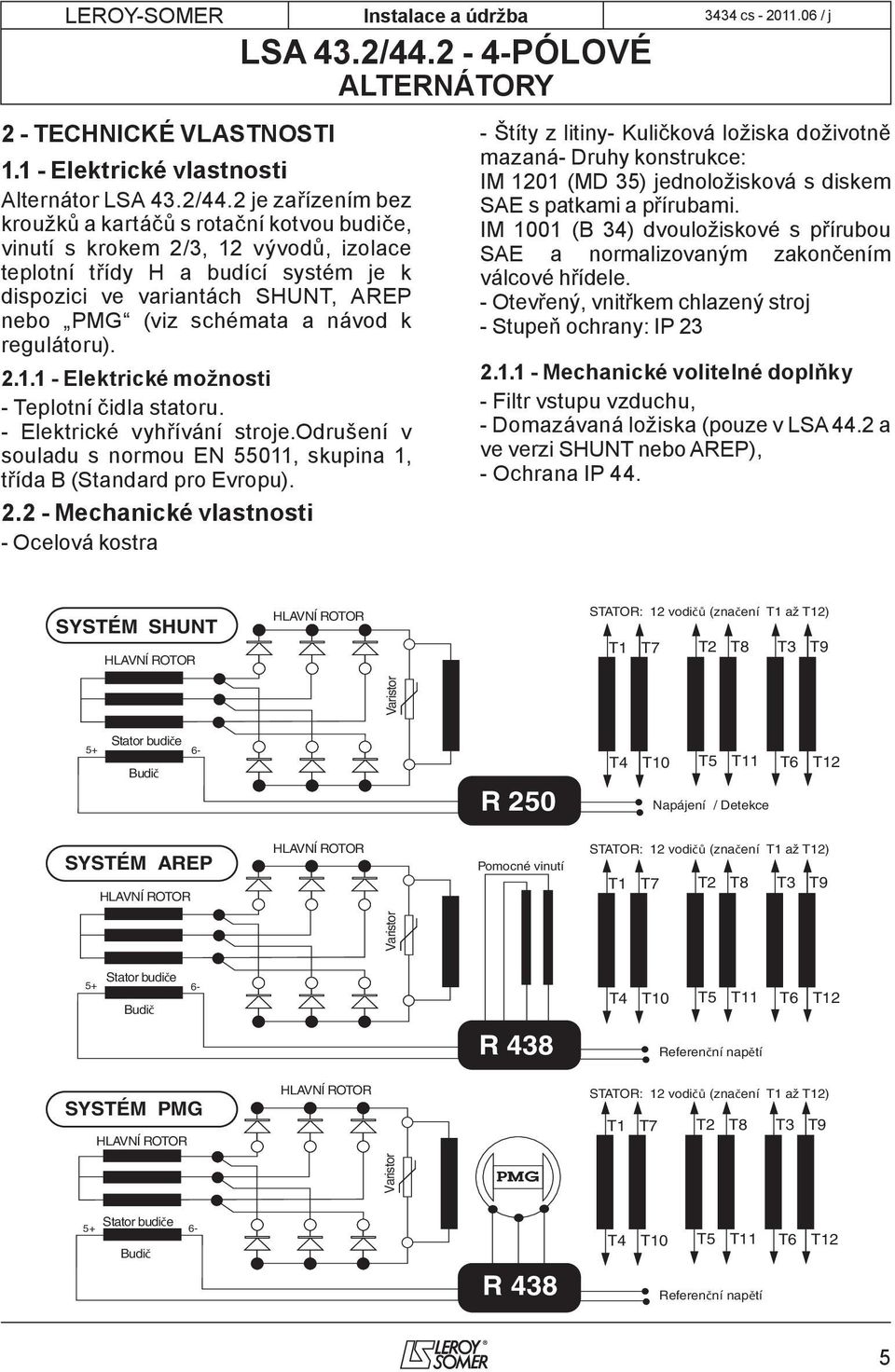 a návod k regulátoru). 2.