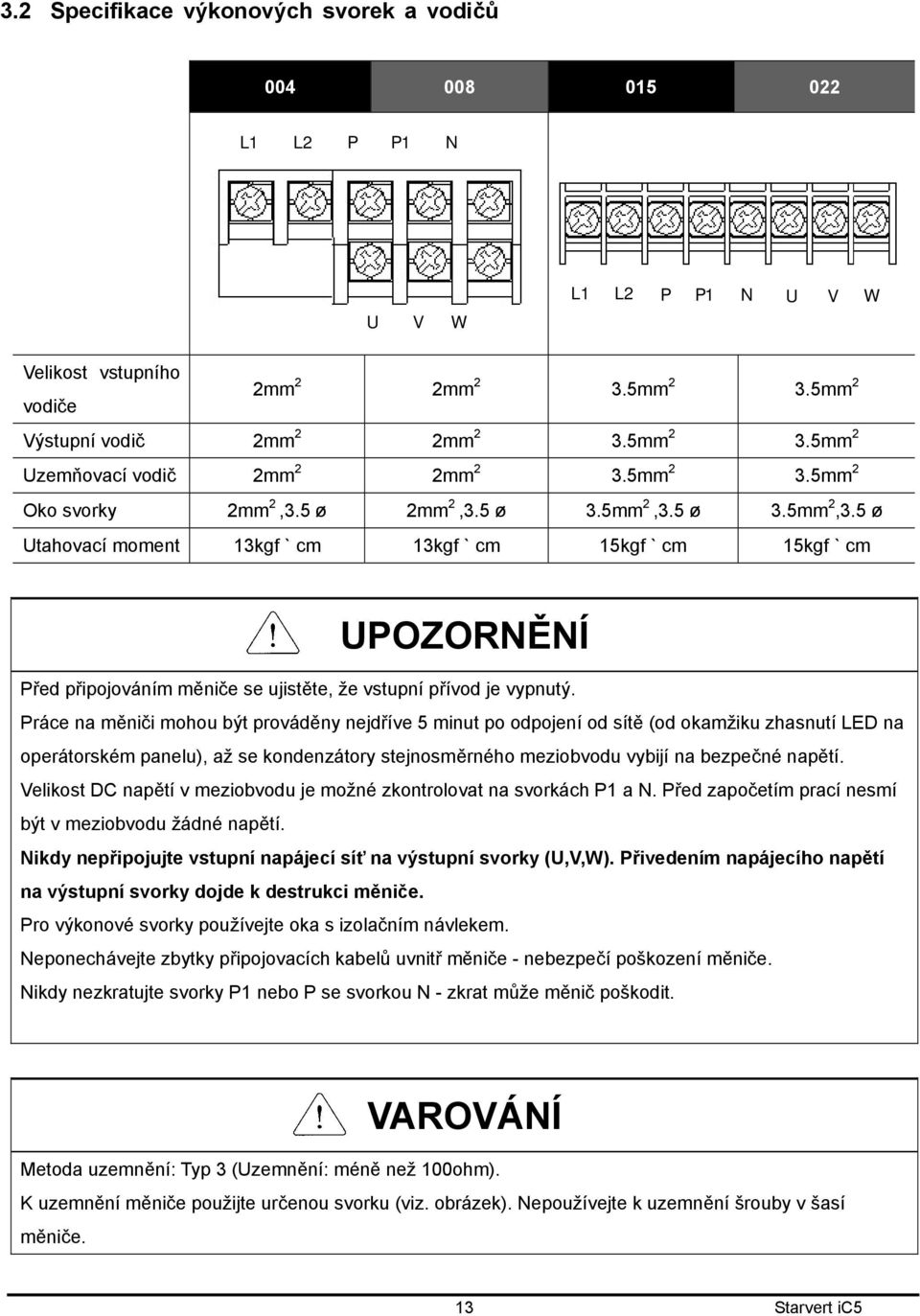 5 ø 3.5mm 2,3.5 ø Utahovací moment 13kgf ` cm 13kgf ` cm 15kgf ` cm 15kgf ` cm UPOZORNĚNÍ Před připojováním měniče se ujistěte, že vstupní přívod je vypnutý.