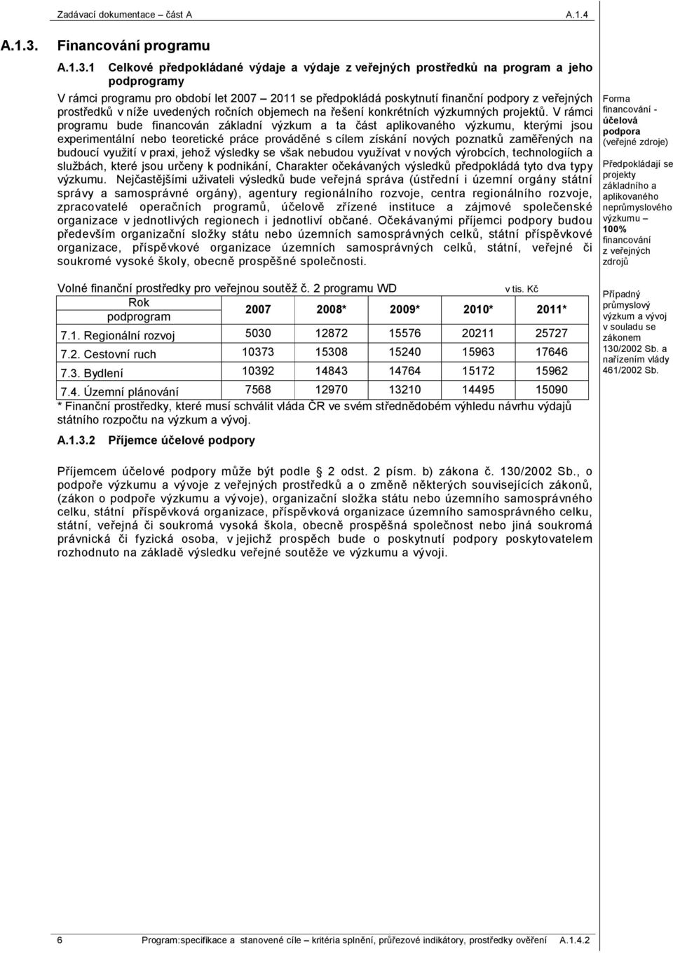 1 Celkové předpokládané výdaje a výdaje z veřejných prostředků na program a jeho podprogramy V rámci programu pro období let 200 2011 se předpokládá poskytnutí finanční podpory z veřejných prostředků