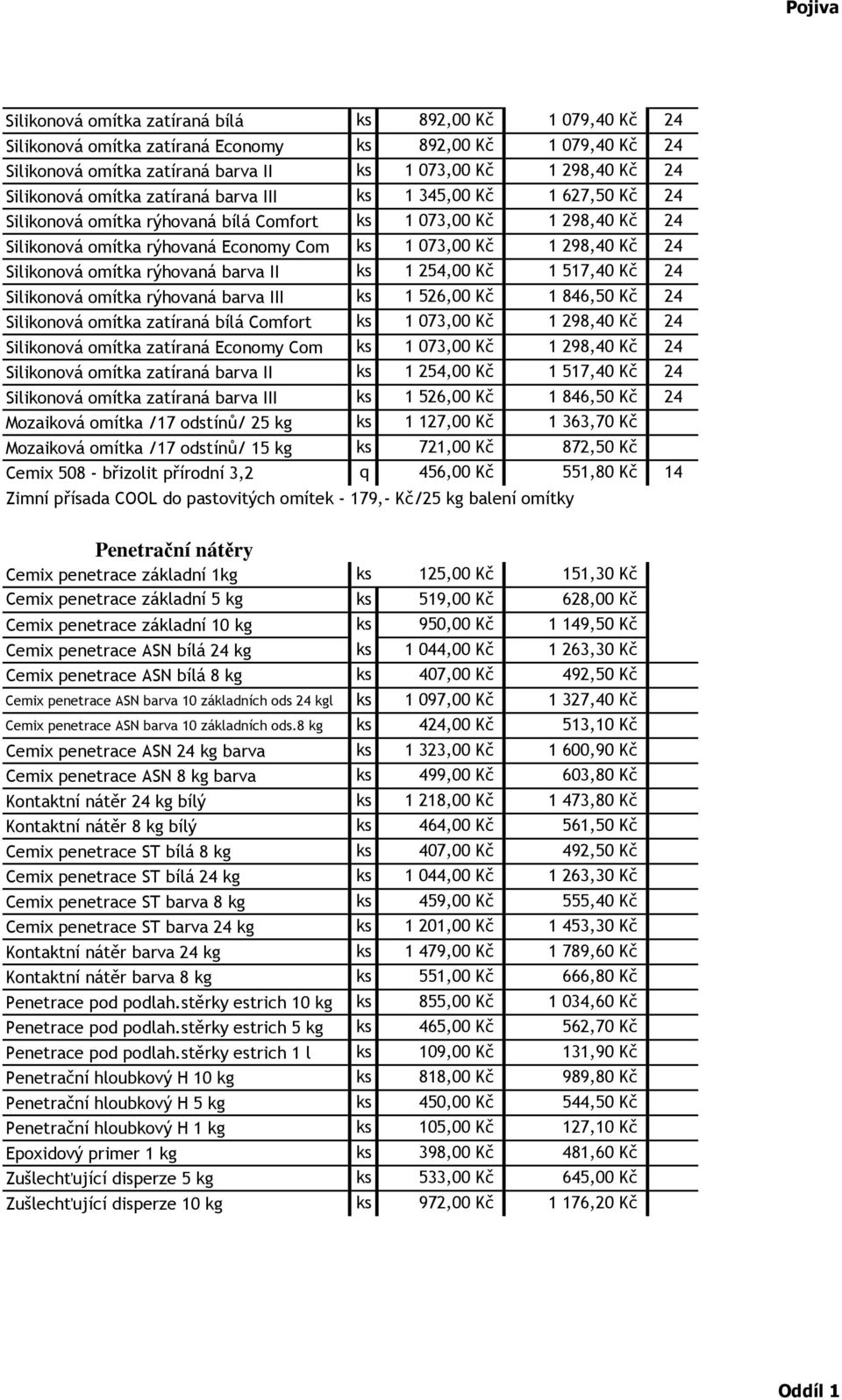 Silikonová omítka rýhovaná barva II ks 1 254,00 Kč 1 517,40 Kč 24 Silikonová omítka rýhovaná barva III ks 1 526,00 Kč 1 846,50 Kč 24 Silikonová omítka zatíraná bílá Comfort ks 1 073,00 Kč 1 298,40 Kč