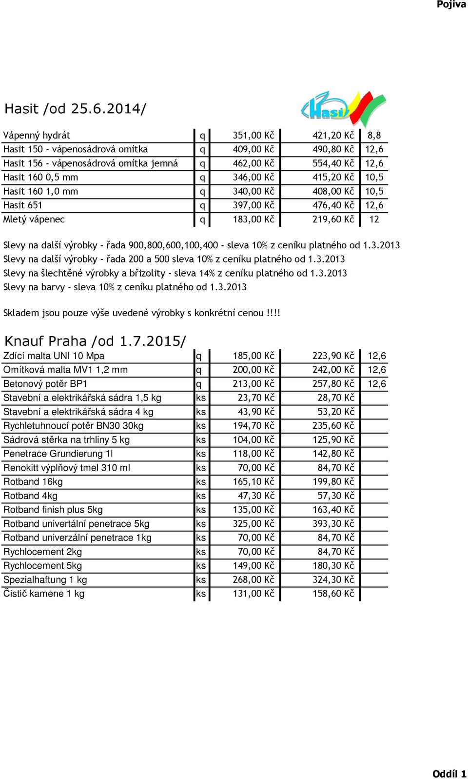 Kč 415,20 Kč 10,5 Hasit 160 1,0 mm q 340,00 Kč 408,00 Kč 10,5 Hasit 651 q 397,00 Kč 476,40 Kč 12,6 Mletý vápenec q 183,00 Kč 219,60 Kč 12 Slevy na další výrobky - řada 900,800,600,100,400 - sleva 10%