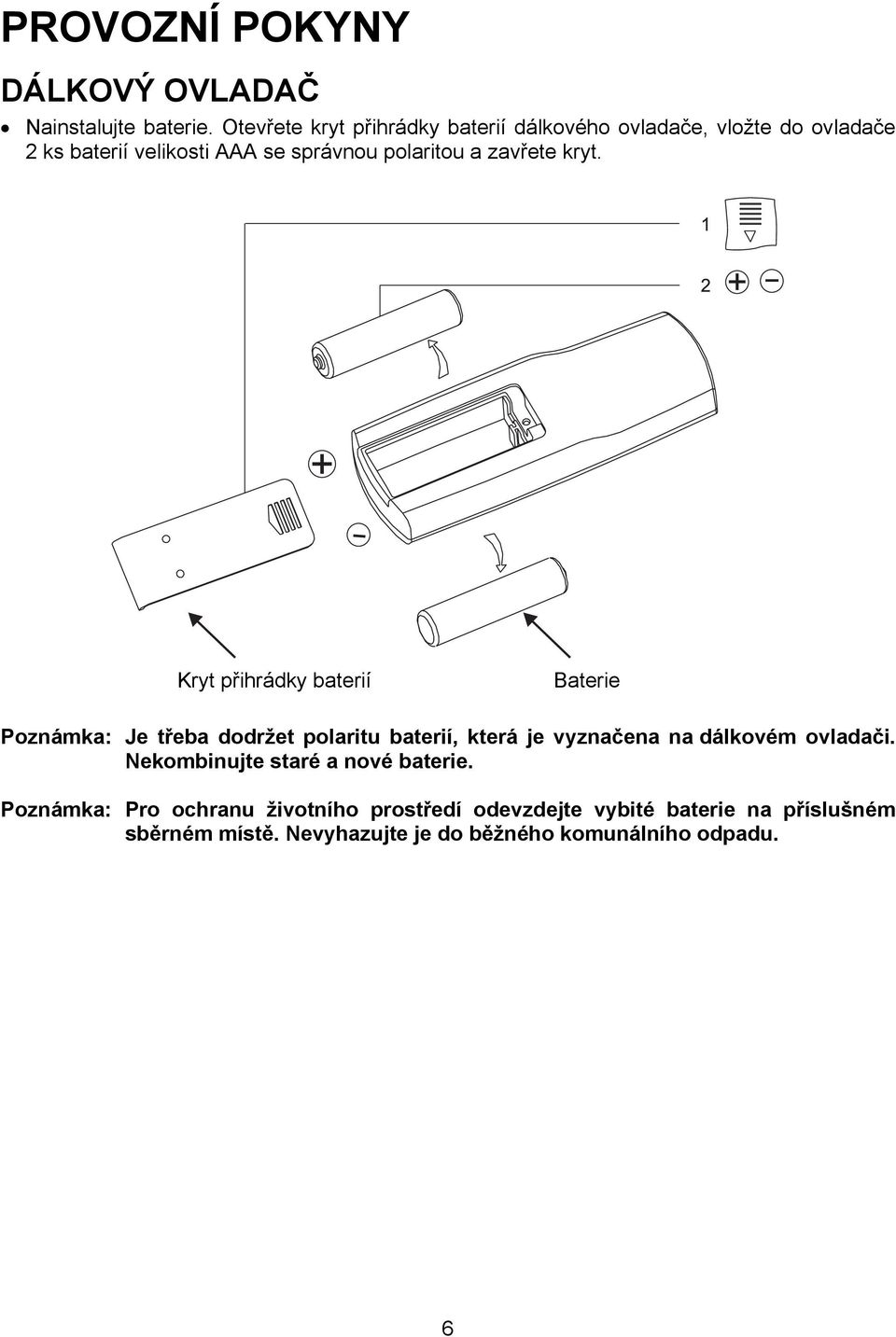 zavřete kryt.