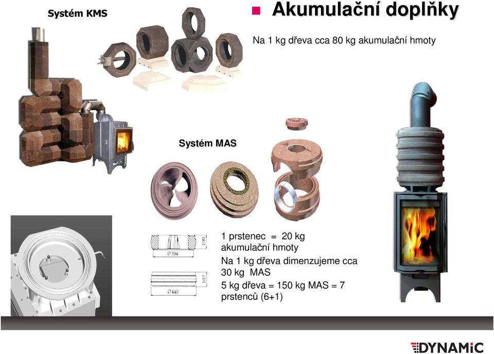 kg akumulační hmoty Na 1 kg dřeva dimenzujeme cca