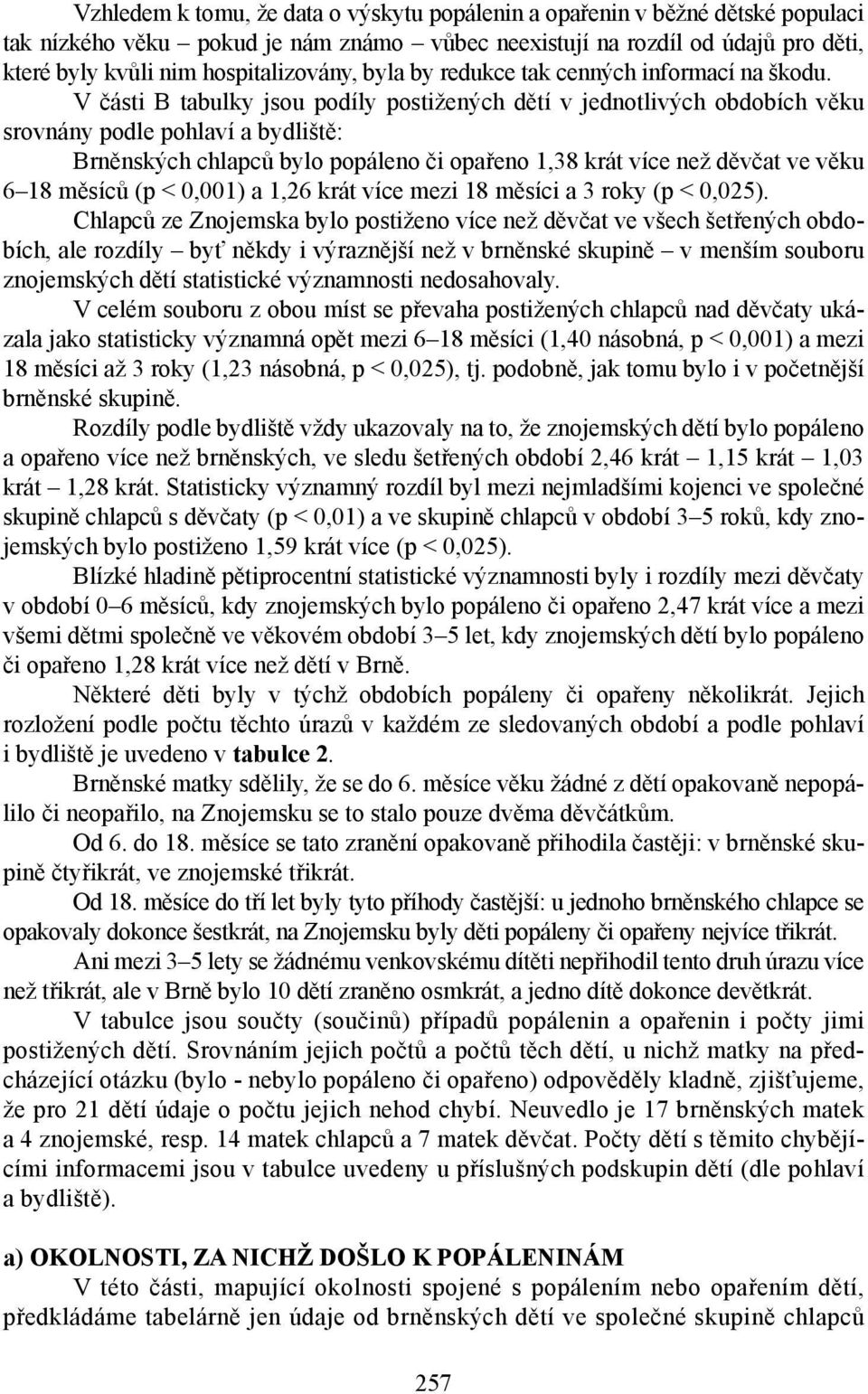 V části B tabulky jsou podíly postižených dětí v jednotlivých obdobích věku srovnány podle pohlaví a bydliště: Brněnských chlapců bylo popáleno či opařeno 1,38 krát více než děvčat ve věku 6 18