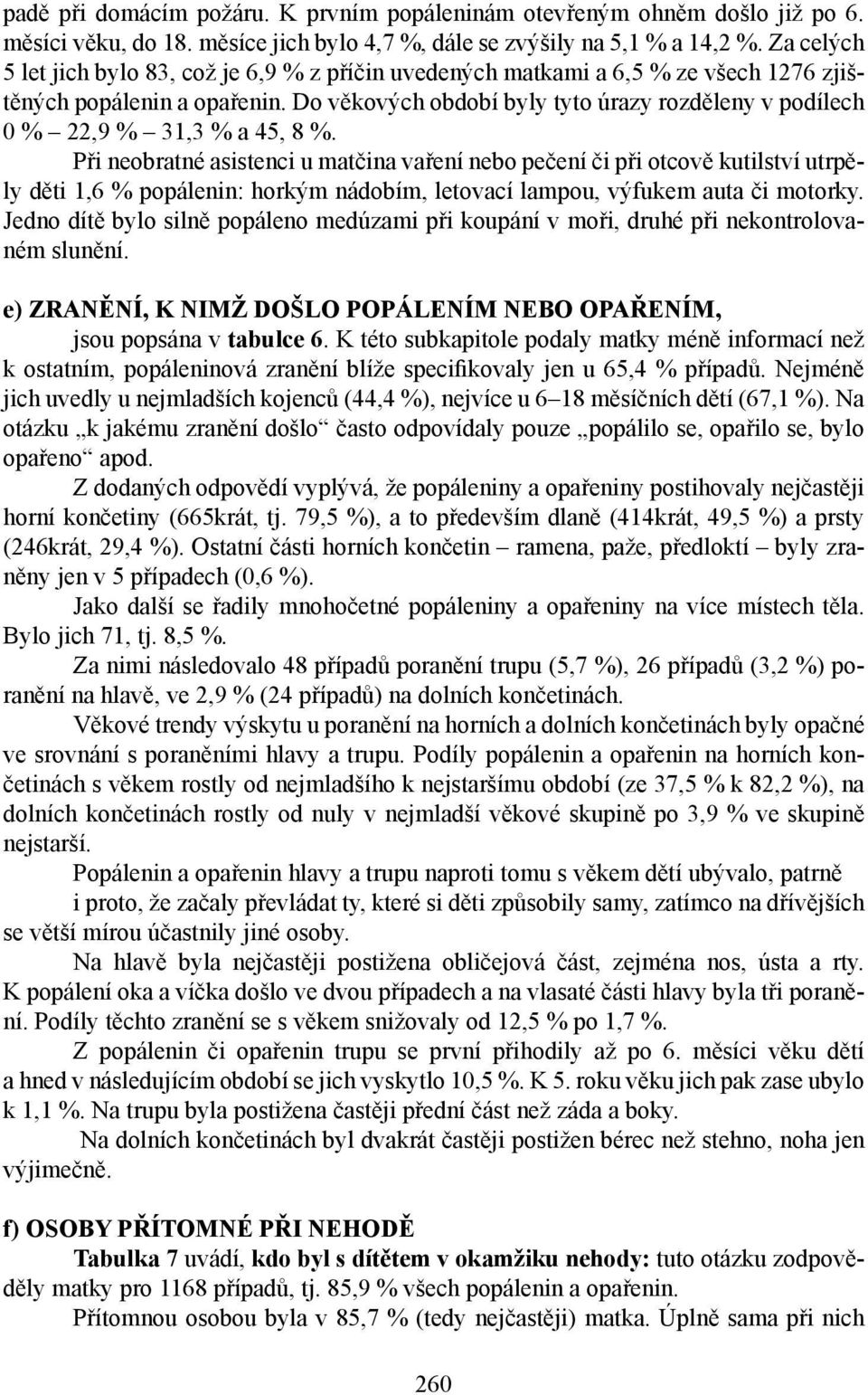 Do věkových období byly tyto úrazy rozděleny v podílech 0 % 22,9 % 31,3 % a 45, 8 %.