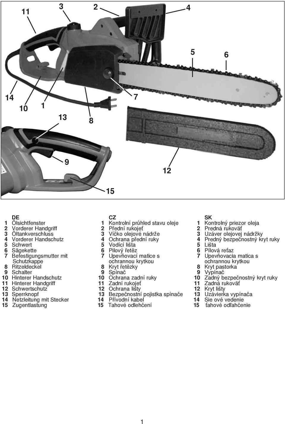 nádrže 4 Ochrana přední ruky 5 Vodící lišta 6 Pilový řetěz 7 Upevňovací matice s ochrannou krytkou 8 Kryt řetězky 9 Spínač 10 Ochrana zadní ruky 11 Zadní rukojeť 12 Ochrana lišty 13 Bezpečnostní