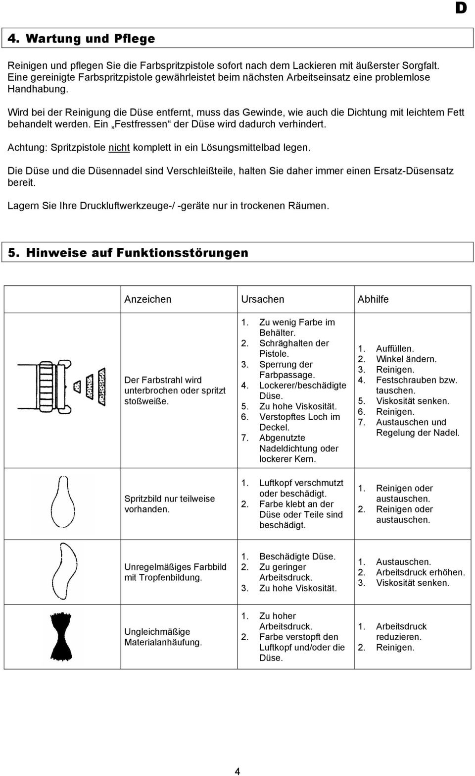 Wird bei der Reinigung die Düse entfernt, muss das Gewinde, wie auch die Dichtung mit leichtem Fett behandelt werden. Ein Festfressen der Düse wird dadurch verhindert.