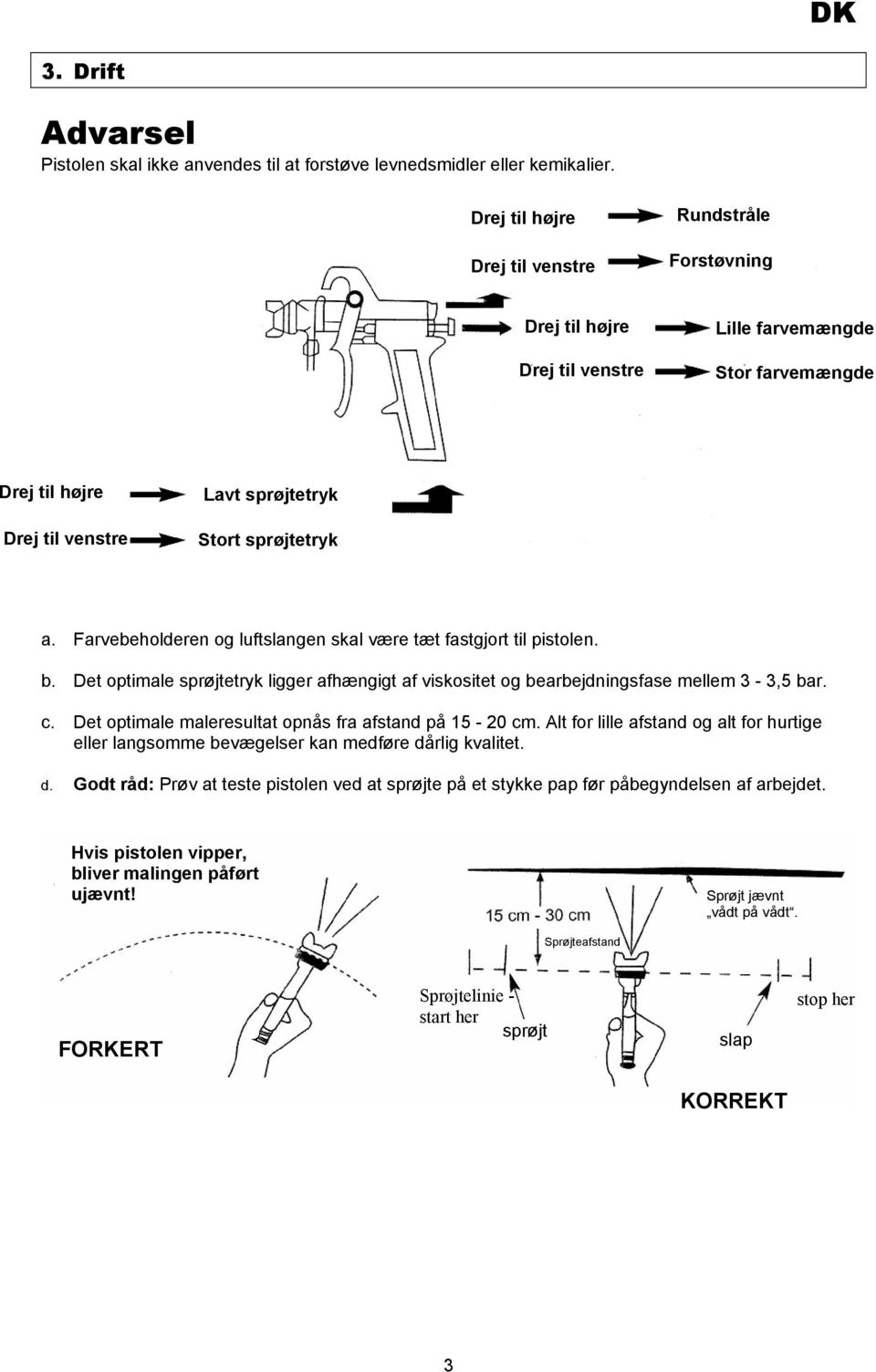 Farvebeholderen og luftslangen skal være tæt fastgjort til pistolen. b. Det optimale sprøjtetryk ligger afhængigt af viskositet og bearbejdningsfase mellem 3-3,5 bar. c.