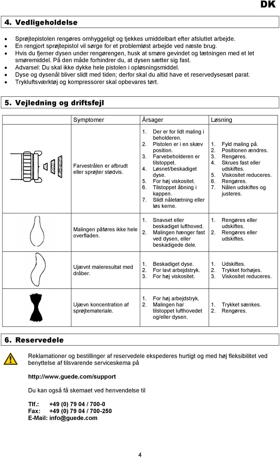 Advarsel: Du skal ikke dykke hele pistolen i opløsningsmiddel. Dyse og dysenål bliver slidt med tiden; derfor skal du altid have et reservedysesæt parat.