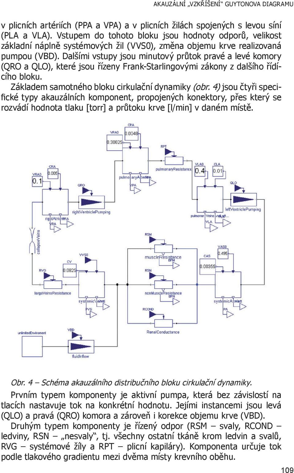 Dalšími vstupy jsou minutový průtok pravé a levé komory (QRO a QLO), které jsou řízeny Frank-Starlingovými zákony z dalšího řídícího bloku. Základem samotného bloku cirkulační dynamiky (obr.