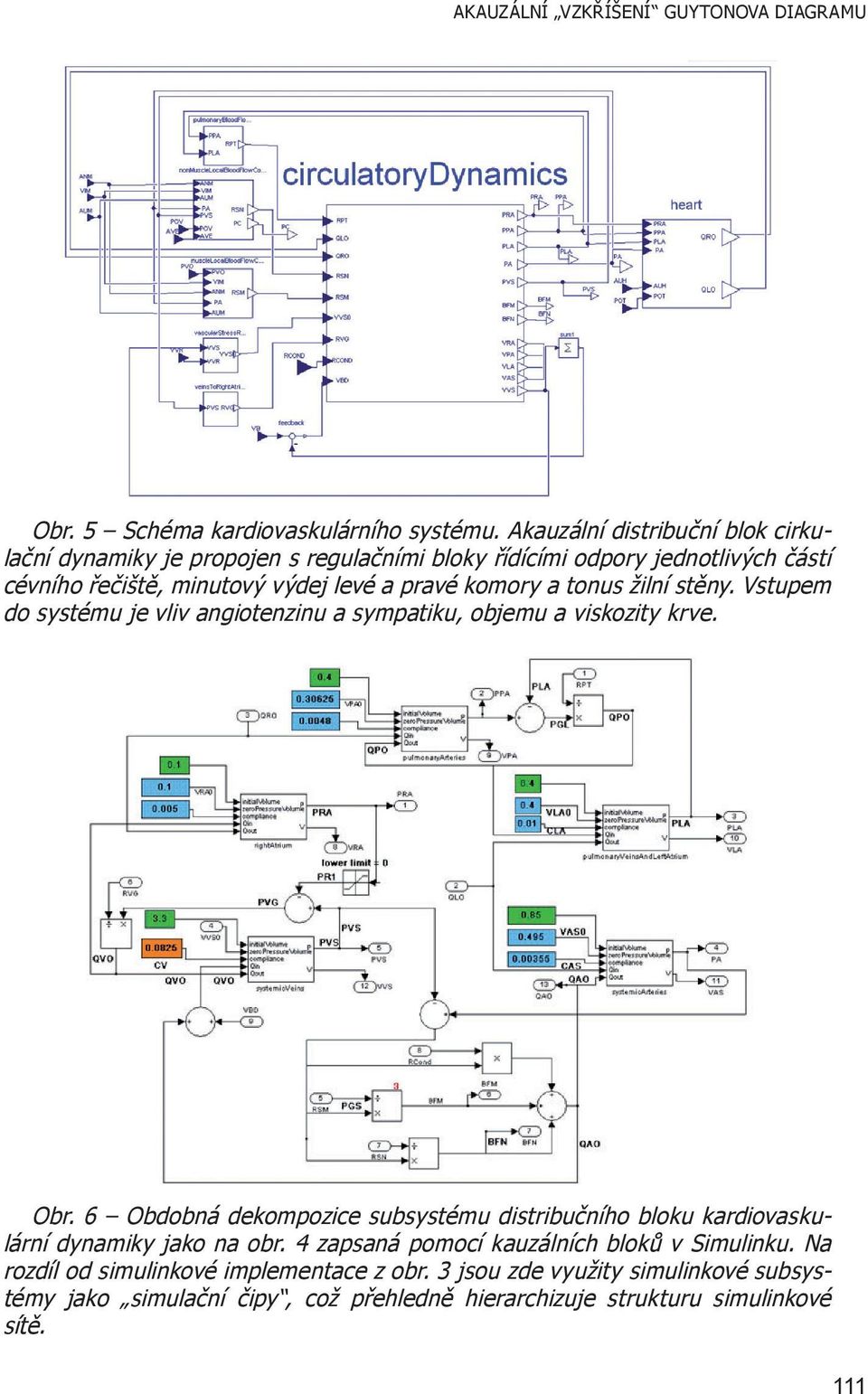 komory a tonus žilní stěny. Vstupem do systému je vliv angiotenzinu a sympatiku, objemu a viskozity krve. Obr.
