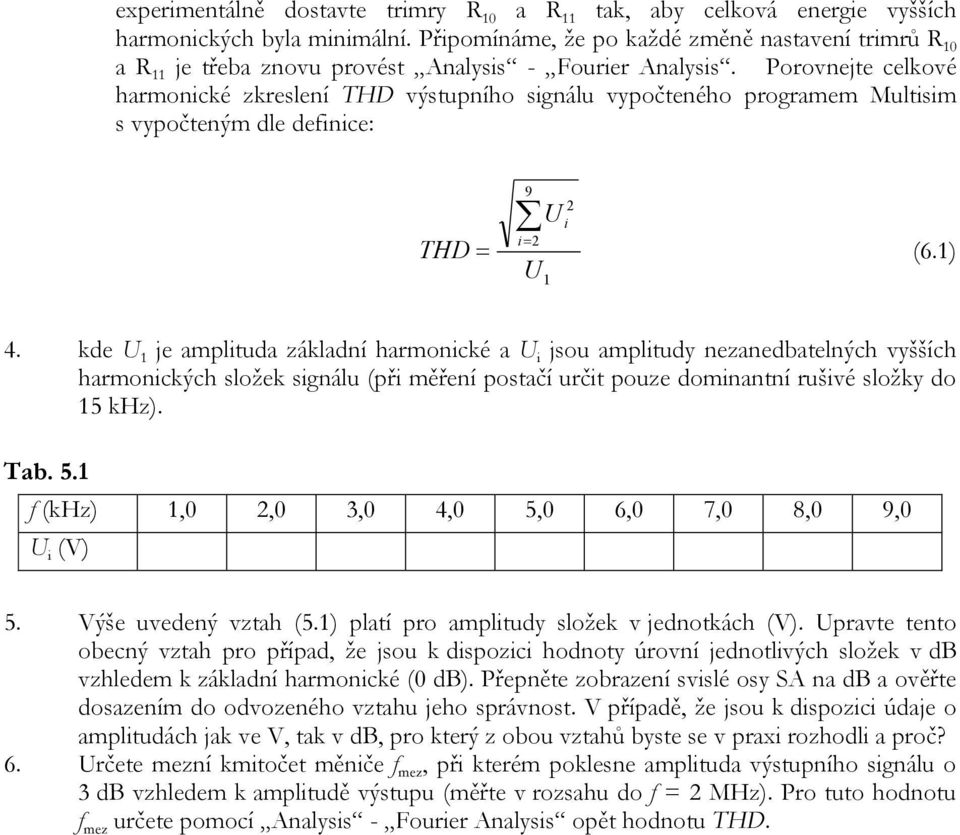 Porovnejte celkové harmonické zkreslení THD výstupního signálu vypočteného programem Multisim s vypočteným dle definice: THD 9 U i i (6.) U 4.