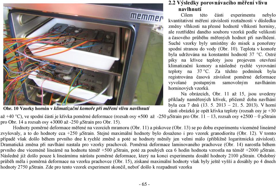 Teplota v komoře byla udržována na konstantní hodnotě 37 C. Ostré píky na křivce teploty jsou projevem otevření klimatizační komory a následné rychlé vyrovnání teploty na 37 C.