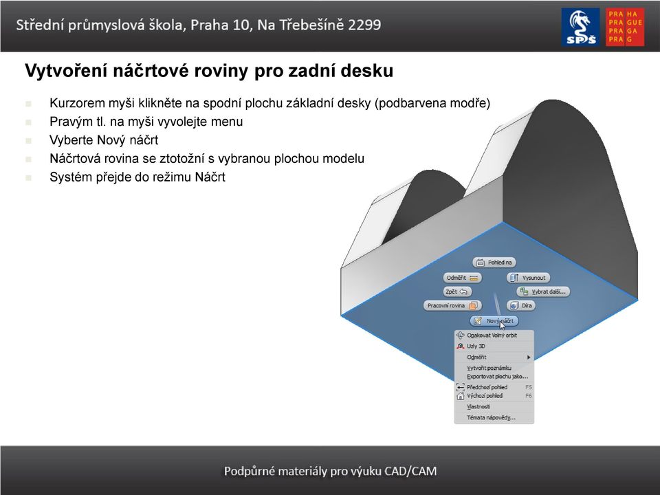 Pravým tl.