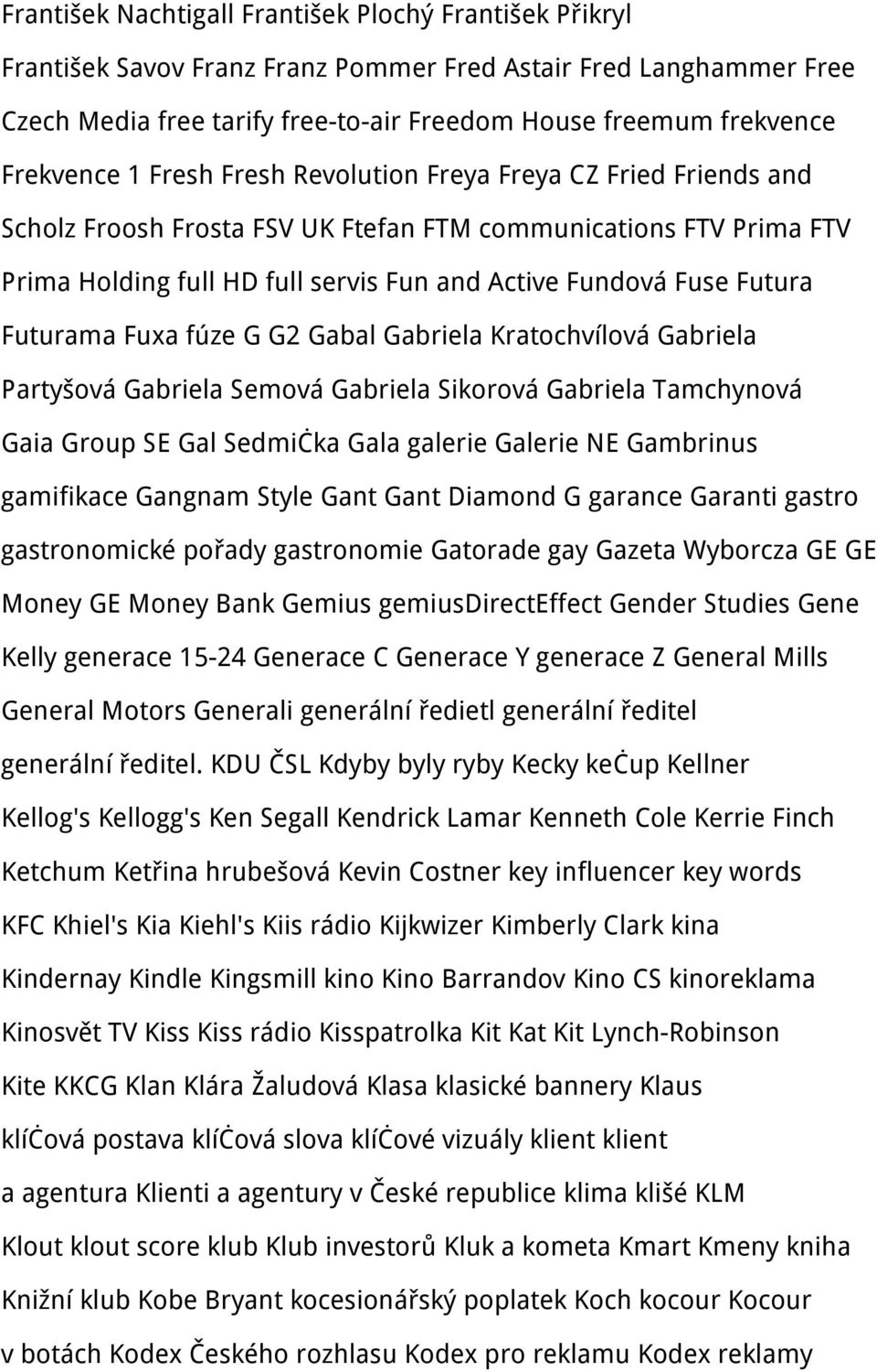 Futura Futurama Fuxa fúze G G2 Gabal Gabriela Kratochvílová Gabriela Partyšová Gabriela Semová Gabriela Sikorová Gabriela Tamchynová Gaia Group SE Gal Sedmička Gala galerie Galerie NE Gambrinus