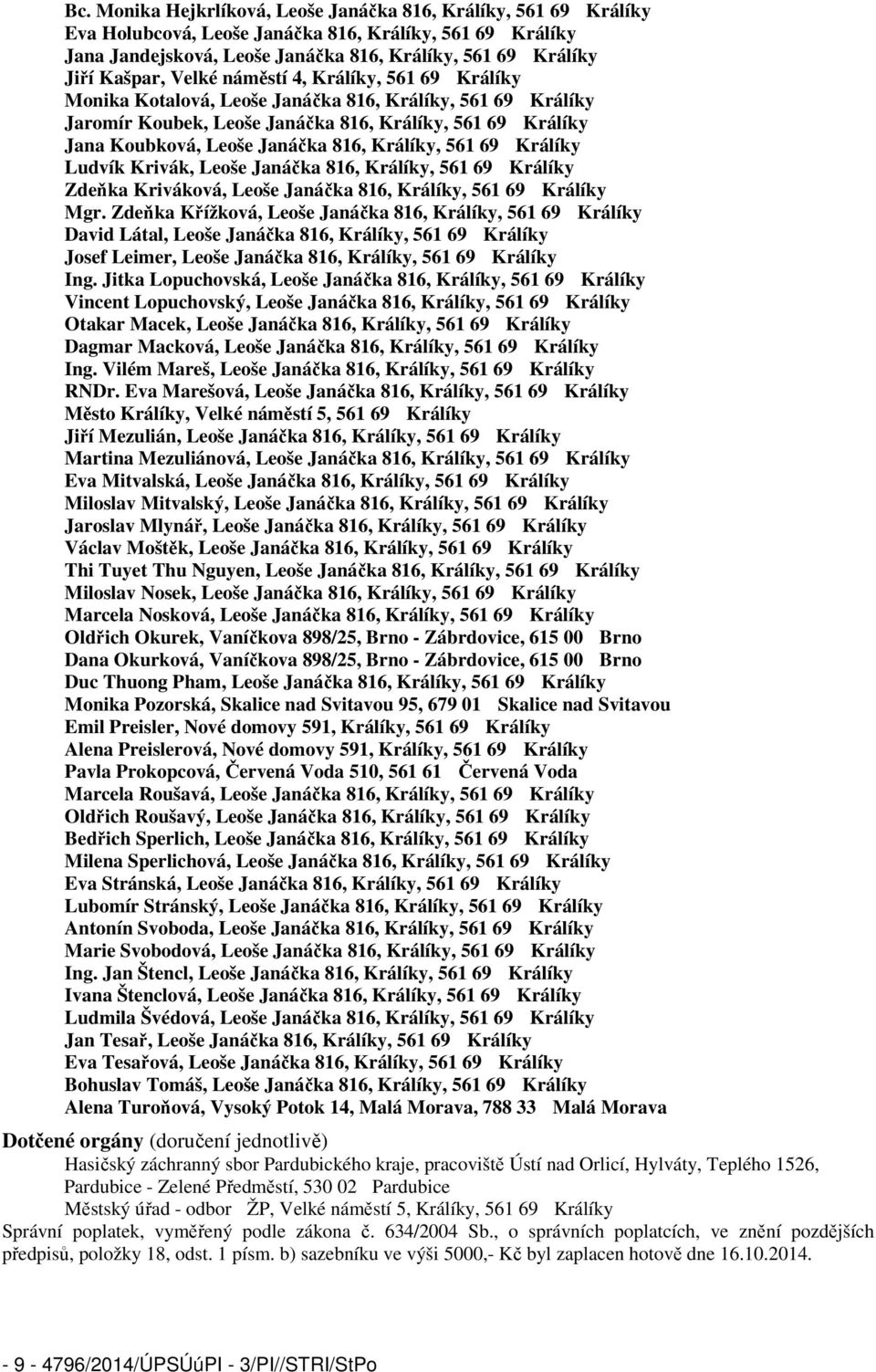 Králíky, 561 69 Králíky Ludvík Krivák, Leoše Janáčka 816, Králíky, 561 69 Králíky Zdeňka Kriváková, Leoše Janáčka 816, Králíky, 561 69 Králíky Mgr.