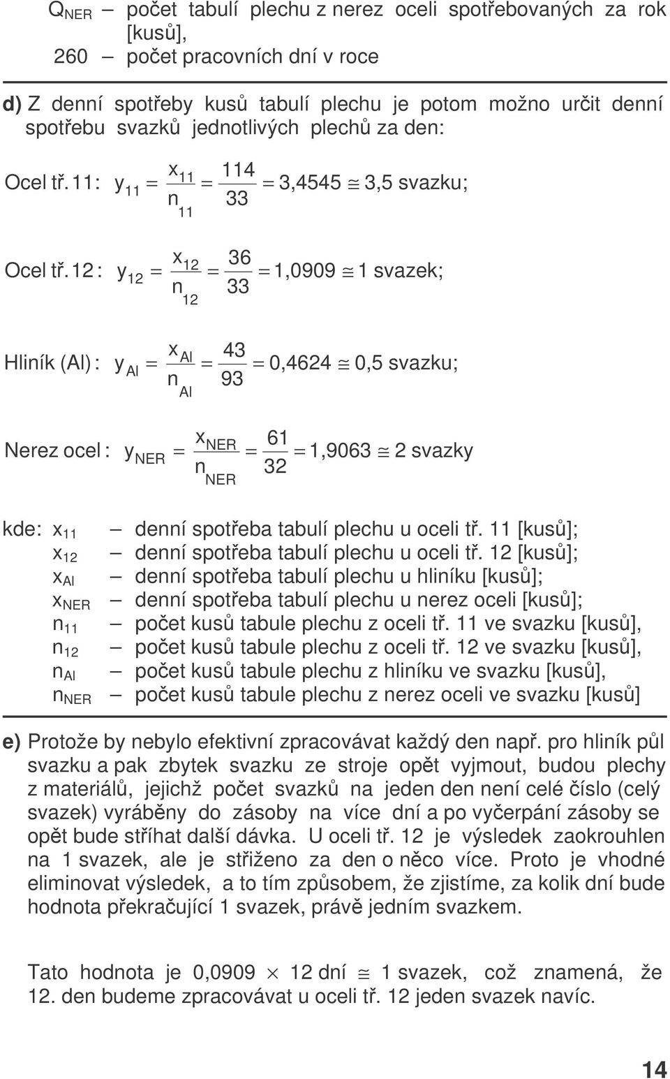 : x 4 y 3,4545 3,5 svazku; n 33 x 36 y 1,0909 1 svazek; n 33 Hliník (): y x n 43 93 0,4624 0,5 svazku; Nerez ocel : y x n 61 32 1,9063 2 svazky kde: x denní spoteba tabulí plechu u oceli t.