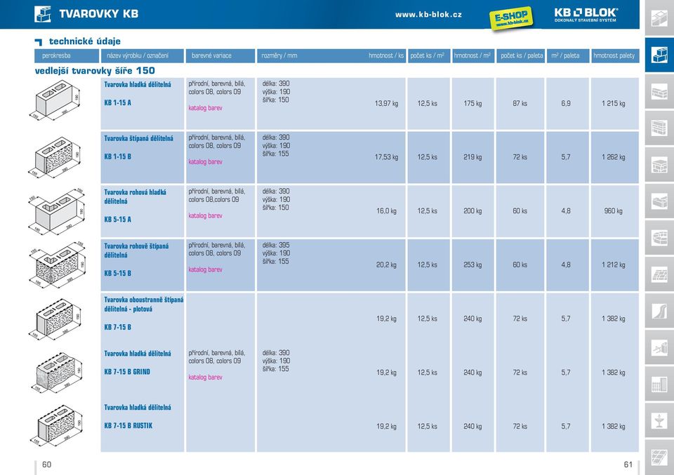 5-15 B, délka: 395 šířka: 155 20,2 kg 12,5 ks 253 kg 60 ks 4,8 1 212 kg Tvarovka oboustranně štípaná dělitelná - plotová KB 7-15 B 19,2 kg 12,5 ks 240 kg 72 ks 5,7 1 382 kg