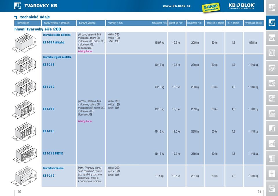 19,13 kg 12,5 ks 239 kg 60 ks 4,8 1 148 kg KB 1-21 E 19,13 kg 12,5 ks 239 kg 60 ks 4,8 1 148 kg KB 1-21 B RUSTIK 19,13 kg 12,5 ks 239 kg 60 ks 4,8 1 148 kg Tvarovka