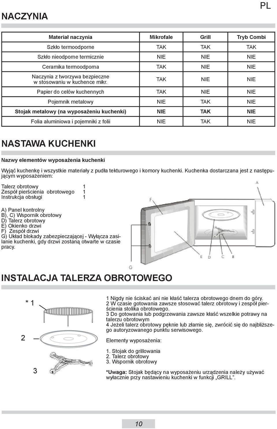 TAK NIE NIE Papier do celów kuchennych TAK NIE NIE Pojemnik metalowy NIE TAK NIE Stojak metalowy (na wyposażeniu kuchenki) NIE TAK NIE Folia aluminiowa i pojemniki z folii NIE TAK NIE NASTAWA