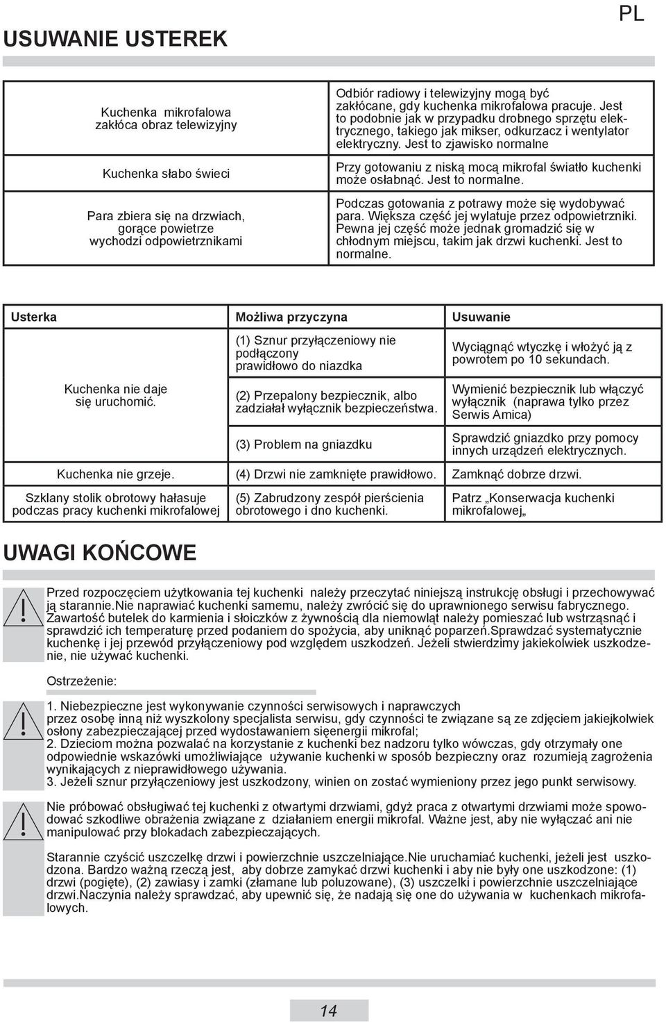 Jest to zjawisko normalne Przy gotowaniu z niską mocą mikrofal światło kuchenki może osłabnąć. Jest to normalne. Podczas gotowania z potrawy może się wydobywać para.