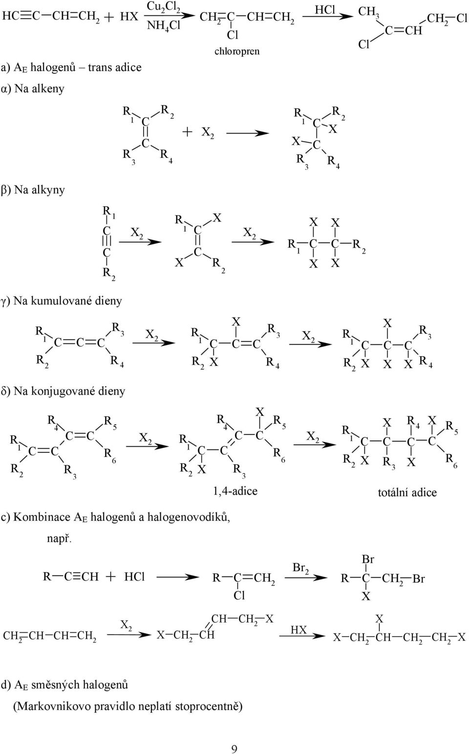 totální adice 5 6 c) Kombinace A E halogenů a halogenovodíků, např.