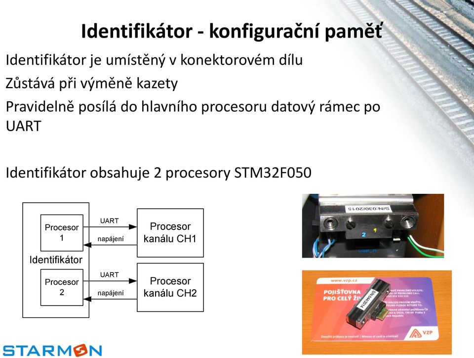 rámec po UART Identifikátor obsahuje 2 procesory STM32F050 Procesor 1