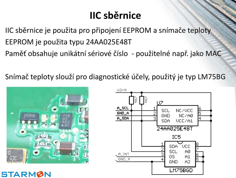 obsahuje unikátní sériové číslo - použitelné např.