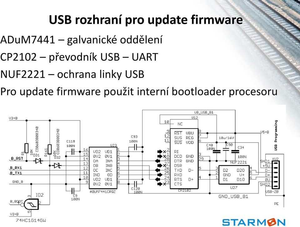 UART NUF2221 ochrana linky USB Pro update