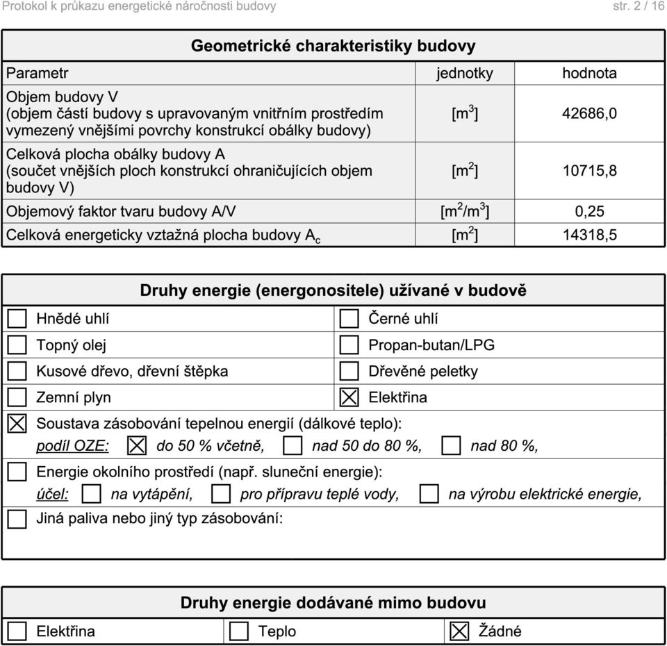 vztažná plocha budovy A c [m 2 ] 14318,5 Hnědé uhlí Topný olej Kusové dřevo, dřevní štěpka Zemní plyn Druhy (energonositele) užívané v budově Černé uhlí Propan-butan/LPG Dřevěné peletky Elektřina