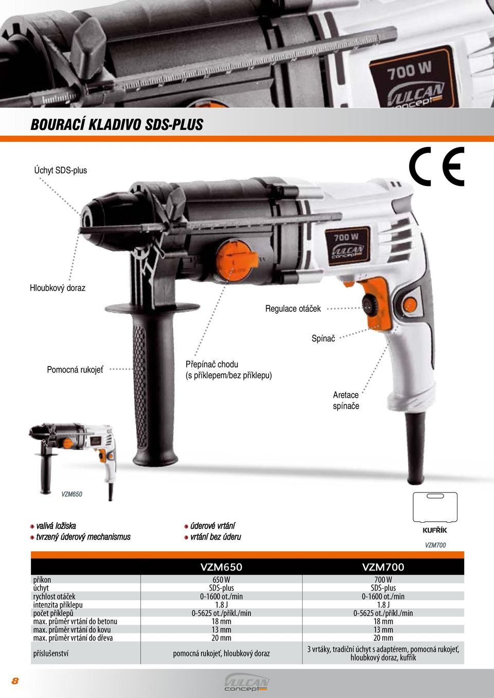 /min 0-1600 ot./min intenzita příklepu 1.8 J 1.8 J počet příklepů 0-5625 ot./příkl./min 0-5625 ot./příkl./min max. průměr vrtání do betonu 18 mm 18 mm max.