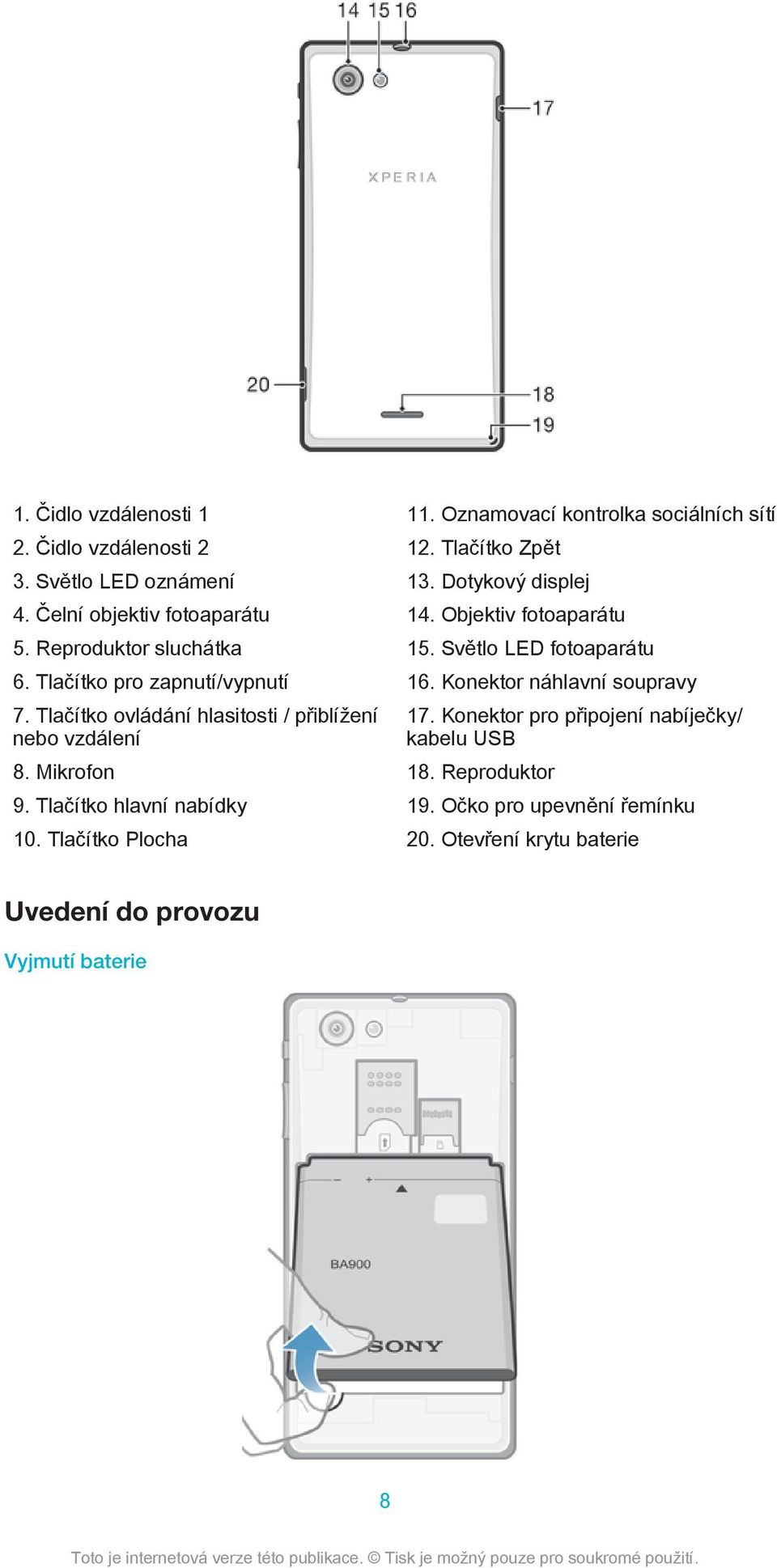 Tlačítko Plocha 11. Oznamovací kontrolka sociálních sítí 12. Tlačítko Zpět 13. Dotykový displej 14. Objektiv fotoaparátu 15.