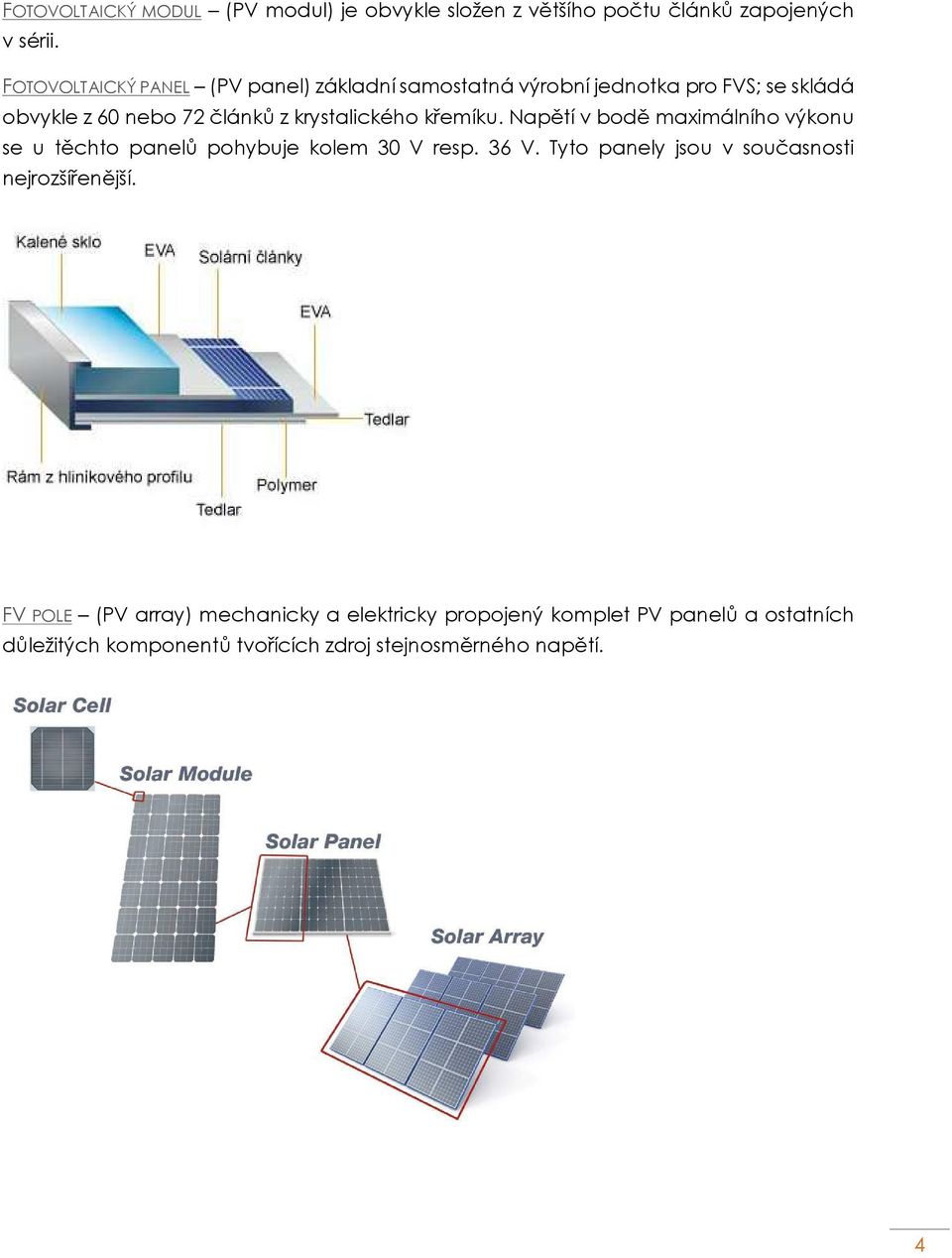 krystalického křemíku. Napětí v bodě maximálního výkonu se u těchto panelů pohybuje kolem 30 V resp. 36 V.