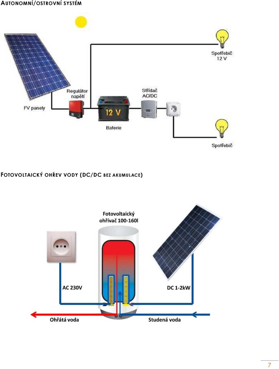 FOTOVOLTAICKÝ