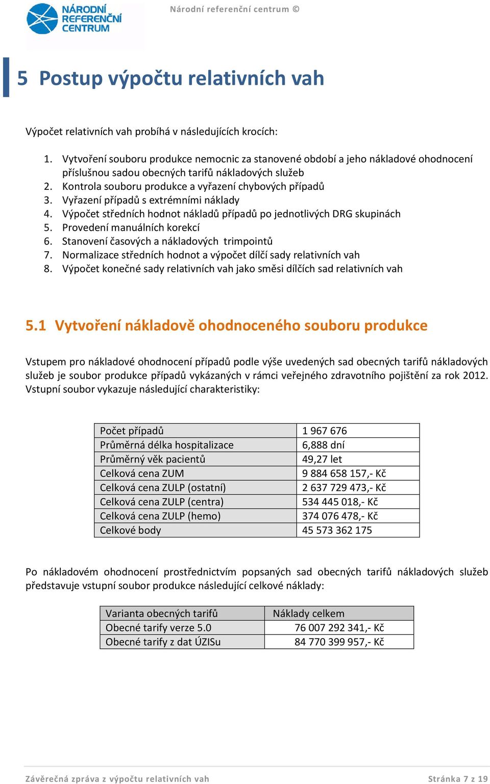 Vyřazení případů s extrémními náklady 4. Výpočet středních hodnot nákladů případů po jednotlivých DRG skupinách 5. Provedení manuálních korekcí 6. Stanovení časových a nákladových trimpointů 7.