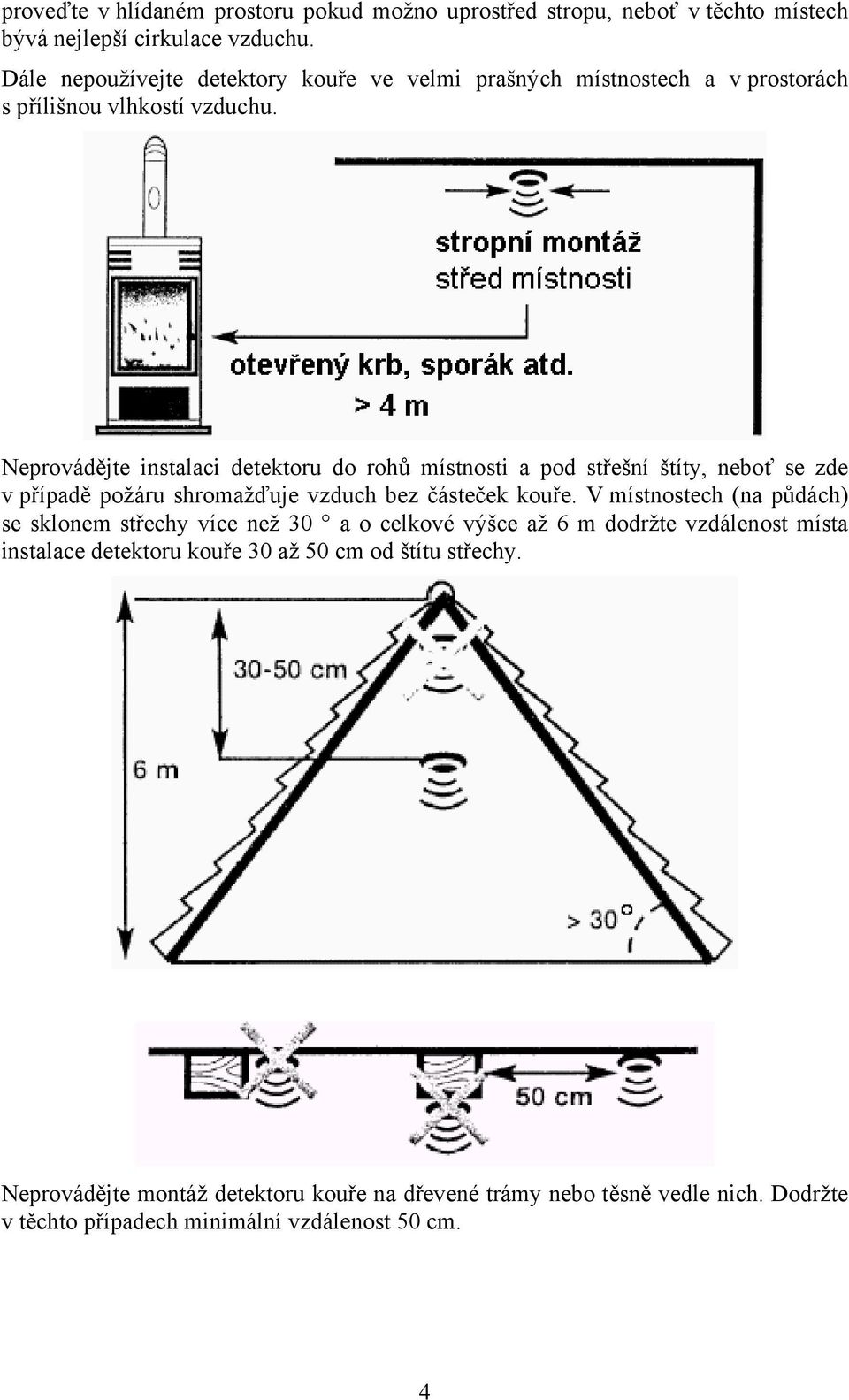 Neprovádějte instalaci detektoru do rohů místnosti a pod střešní štíty, neboť se zde v případě požáru shromažďuje vzduch bez částeček kouře.