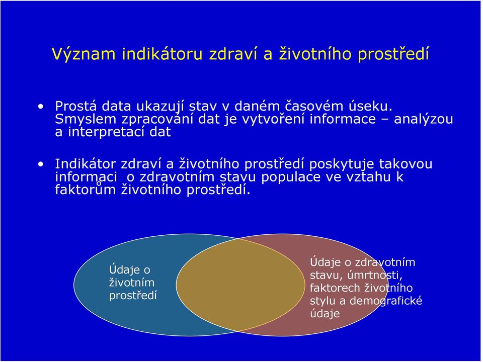 prostředí poskytuje takovou informaci o zdravotním stavu populace ve vztahu k faktorům životního