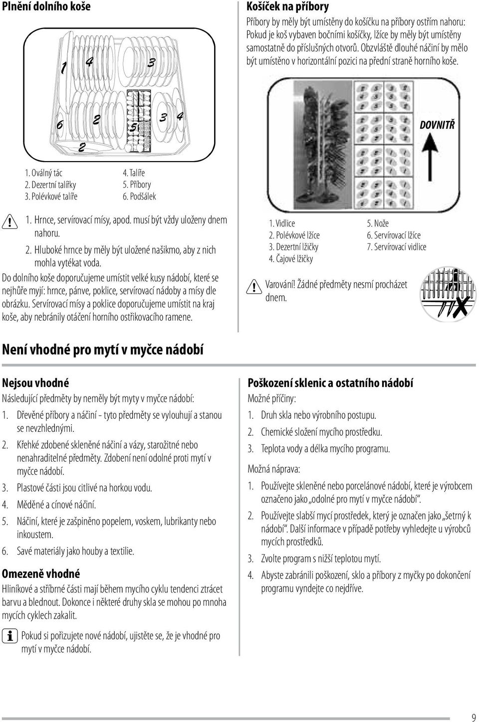 Podšálek 1. Hrnce, servírovací mísy, apod. musí být vždy uloženy dnem nahoru. 2. Hluboké hrnce by měly být uložené našikmo, aby z nich mohla vytékat voda.