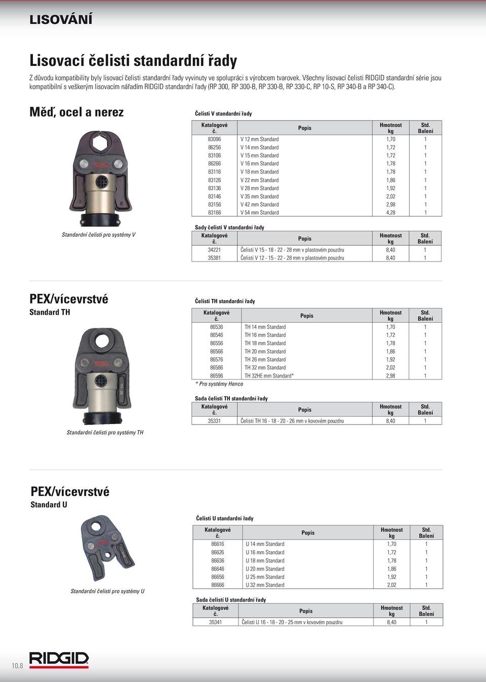 Měď, ocel a nerez Čelisti V standardní řady 83096 V 12 mm Standard 1,70 1 86256 V 14 mm Standard 1,72 1 83106 V 15 mm Standard 1,72 1 86266 V 16 mm Standard 1,78 1 83116 V 18 mm Standard 1,78 1 83126