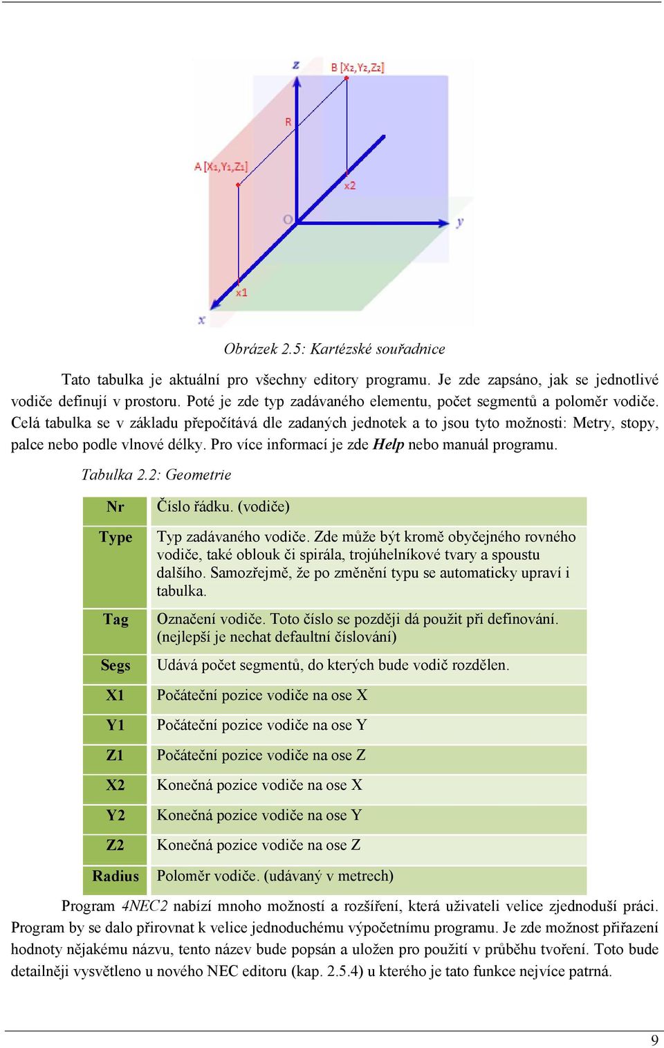 Pro více informací je zde Help nebo manuál programu. Tabulka 2.2: Geometrie Nr Type Tag Segs X1 Y1 Z1 X2 Y2 Z2 Číslo řádku. (vodiče) Typ zadávaného vodiče.