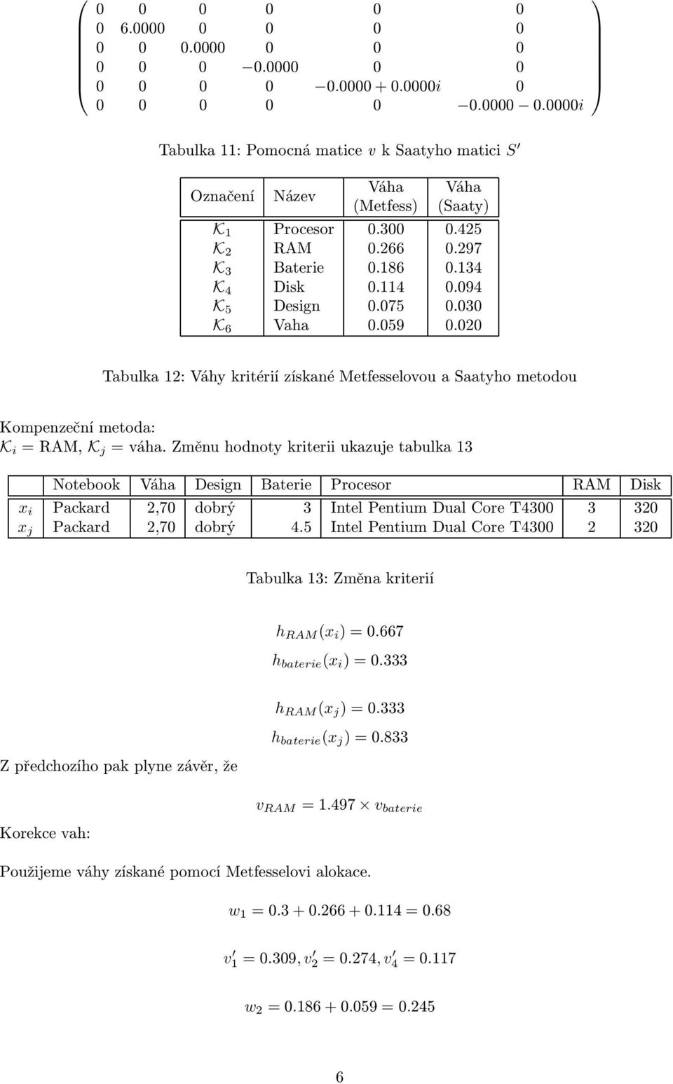 020 Tabulka 2: Váhy kritérií získané Metfesselovou a Saatyho metodou Kompenzeční metoda: K i =RAM, K j =váha.